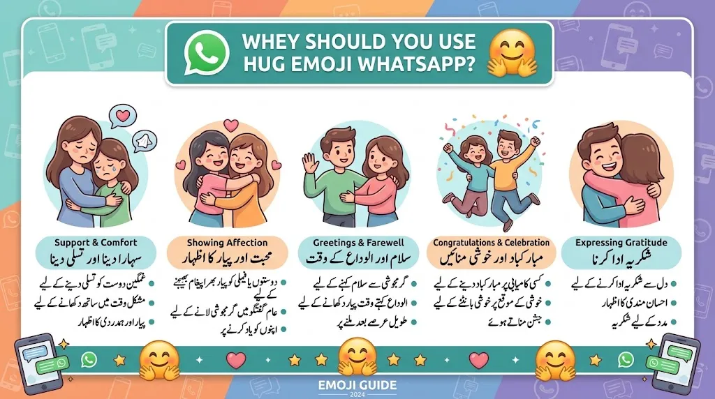 When Should You Use Hug Emoji WhatsApp?