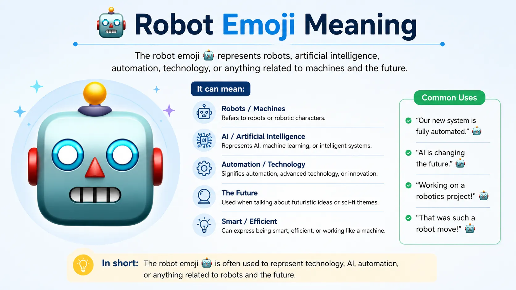 Robot Emoji Meaning