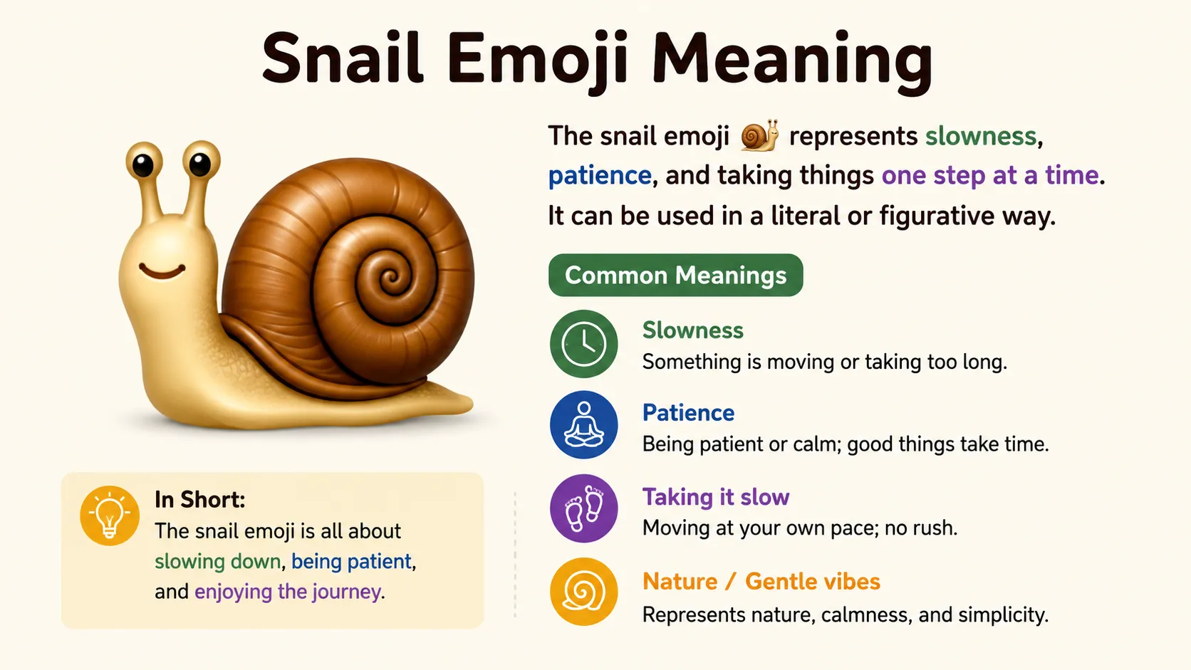 Snail Emoji Meaning